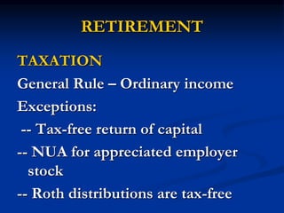 RETIREMENT 
TAXATION 
General Rule – Ordinary income 
Exceptions: 
-- Tax-free return of capital 
-- NUA for appreciated employer 
stock 
-- Roth distributions are tax-free 
 