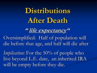Distributions 
After Death 
“ life expectancy“ 
Oversimplified: Half of population will 
die before that age, and half will die after 
Implication: For the 50% of people who 
live beyond L.E. date, an inherited IRA 
will be empty before they die. 
 