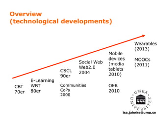 isa.jahnke@umu.se 
Overview 
(technological developments) 
E-Learning 
WBT 
80er 
CSCL 
90er 
OER 
2010 
CBT 
70er 
Wearables 
(2013) 
Mobile 
devices 
(media 
tablets 
2010) 
Social Web 
Web2.0 
2004 
Communities 
CoPs 
2000 
MOOCs 
(2011) 
 