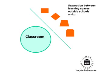 isa.jahnke@umu.se 
Classroom 
Separation between 
learning spaces 
outside schools 
and… 
 