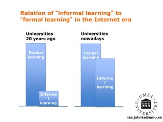 Relation of “informal learning” to 
“formal learning” in the Internet era 
isa.jahnke@umu.se 
Formal 
learning 
Informa 
l 
learning 
Formal 
learning 
Informa 
l 
learning 
Universities 
20 years ago 
Universities 
nowadays 
 