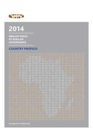 2014 
IBRAHIM INDEX 
OF AFRICAN 
GOVERNANCE 
COUNTRY PROFILES 
52.5 
44.5 
58.7 
77.6 
53.0 
43.8 
47.0 
76.7 
32.7 
33.0 
47.8 
43.0 
31.3 
40.9 
48.2 
55.0 
40.9 
31.9 
47.6 
52.8 
53.6 
66.8 
43.2 
37.1 
53.6 
61.9 
50.3 
45.3 
45.7 
56.9 
50.7 
47.3 
82.9 
58.0 
54.8 
69.5 
50.4 
43.4 
57.8 
59.9 
MO IBRAHIM FOUNDATION 
52.5 
44.5 
58.7 
77.6 
53.0 
43.8 
47.0 
76.7 
32.7 
33.0 
47.8 
43.0 
31.3 
40.9 
48.2 
55.0 
40.9 
31.9 
47.6 
52.8 
53.6 
66.8 
43.2 
37.1 
53.6 
61.9 
50.3 
45.3 
45.7 
56.9 
50.7 
47.3 
82.9 
58.0 
54.8 
69.5 
50.4 
43.4 
57.8 
59.9 
52.5 
44.5 
58.7 
77.6 
53.0 
43.8 
47.0 
76.7 
32.7 
33.0 
47.8 
43.0 
31.3 
40.9 
48.2 
55.0 
40.9 
31.9 
47.6 
52.8 
53.6 
66.8 
43.2 
37.1 
53.6 
61.9 
50.3 
45.3 
45.7 
56.9 
50.7 
47.3 
82.9 
58.0 
54.8 
69.5 
50.4 
43.4 
57.8 
59.9 
52.5 
44.5 
58.7 
77.6 
53.0 
43.8 
47.0 
76.7 
32.7 
33.0 
47.8 
43.0 
31.3 
40.9 
48.2 
55.0 
40.9 
31.9 
47.6 
52.8 
53.6 
66.8 
43.2 
37.1 
53.6 
61.9 
50.3 
45.3 
45.7 
56.9 
50.7 
47.3 
82.9 
58.0 
54.8 
69.5 
50.4 
43.4 
57.8 
59.9 
88.5 
70.5 
50.5 
67.5 
47.0 
52.7 
67.8 
66.8 
62.3 
92.2 
42.0 
13.1 
77.4 
64.3 
58.2 
53.7 
83.3 
61.5 
59.6 
55.1 
52.5 
44.5 
58.7 
77.6 
53.0 
43.8 
47.0 
76.7 
32.7 
33.0 
47.8 
43.0 
31.3 
40.9 
48.2 
55.0 
40.9 
31.9 
47.6 
52.8 
88.5 
70.5 
50.5 
67.5 
47.0 
52.7 
67.8 
66.8 
62.3 
92.2 
42.0 
13.1 
77.4 
64.3 
58.2 
53.7 
83.3 
61.5 
59.6 
55.1 
52.5 
44.5 
58.7 
77.6 
53.0 
43.8 
47.0 
76.7 
32.7 
33.0 
47.8 
43.0 
31.3 
40.9 
48.2 
55.0 
40.9 
31.9 
47.6 
52.8 
88.5 
70.5 
50.5 
67.5 
47.0 
52.7 
67.8 
66.8 
62.3 
92.2 
42.0 
13.1 
77.4 
64.3 
58.2 
53.7 
83.3 
61.5 
59.6 
55.1 
52.5 
44.5 
58.7 
77.6 
53.0 
43.8 
47.0 
76.7 
32.7 
33.0 
47.8 
43.0 
31.3 
40.9 
48.2 
55.0 
40.9 
31.9 
47.6 
52.8 
65.1 
49.3 
49.7 
35.4 
65.8 
51.8 
52.7 
25.5 
76.3 
48.5 
57.2 
81.3 
47.8 
47.8 
57.1 
80.7 
36.3 
33.7 
55.9 
50.2 
40.2 
48.8 
58.8 
71.5 
56.4 
45.5 
53.7 
63.9 
66.5 
74.0 
46.7 
46.7 
63.9 
58.4 
50.7 
73.2 
50.0 
56.2 
50.6 
47.7 
65.1 
49.3 
49.7 
35.4 
65.8 
51.8 
52.7 
25.5 
76.3 
48.5 
57.2 
81.3 
47.8 
47.8 
57.1 
80.7 
36.3 
33.7 
55.9 
50.2 
40.2 
48.8 
58.8 
71.5 
56.4 
45.5 
53.7 
63.9 
66.5 
74.0 
46.7 
46.7 
63.9 
58.4 
50.7 
73.2 
50.0 
56.2 
50.6 
47.7 
65.1 
49.3 
49.7 
35.4 
65.8 
51.8 
52.7 
25.5 
76.3 
48.5 
57.2 
81.3 
47.8 
47.8 
57.1 
80.7 
36.3 
33.7 
55.9 
50.2 
40.2 
48.8 
58.8 
71.5 
56.4 
45.5 
53.7 
63.9 
66.5 
74.0 
46.7 
46.7 
63.9 
58.4 
50.7 
73.2 
50.0 
56.2 
50.6 
47.7 
54.2 
37.6 
48.0 
64.5 
34.7 
33.0 
27.4 
38.5 
28.3 
43.0 
51.5 
60.8 
36.5 
28.2 
53.0 
42.9 
58.4 
54.4 
33.5 
28.3 
52.0 
52.3 
39.1 
40.3 
46.3 
46.4 
50.6 
46.1 
79.7 
64.4 
50.6 
63.6 
43.1 
42.2 
64.0 
38.4 
54.8 
67.2 
41.8 
42.3 
54.2 
37.6 
48.0 
64.5 
34.7 
33.0 
27.4 
38.5 
28.3 
43.0 
51.5 
60.8 
36.5 
28.2 
53.0 
42.9 
58.4 
54.4 
33.5 
28.3 
52.0 
52.3 
39.1 
40.3 
46.3 
46.4 
50.6 
46.1 
79.7 
64.4 
50.6 
63.6 
43.1 
42.2 
64.0 
38.4 
54.8 
67.2 
41.8 
42.3 
54.2 
37.6 
48.0 
64.5 
34.7 
33.0 
27.4 
38.5 
28.3 
43.0 
51.5 
60.8 
36.5 
28.2 
53.0 
42.9 
58.4 
54.4 
33.5 
28.3 
52.0 
52.3 
39.1 
40.3 
46.3 
46.4 
50.6 
46.1 
79.7 
64.4 
50.6 
63.6 
43.1 
42.2 
64.0 
38.4 
54.8 
67.2 
41.8 
42.3 
25.6 
21.7 
36.5 
47.8 
35.7 
68.1 
45.9 
38.5 
50.7 
69.1 
56.0 
30.5 
42.8 
61.3 
53.4 
47.0 
76.7 
36.3 
60.3 
70.8 
57.4 
37.7 
44.6 
66.9 
67.6 
67.6 
53.4 
11.5 
73.1 
30.1 
61.3 
39.4 
56.9 
56.3 
60.1 
31.2 
47.9 
41.0 
49.9 
67.5 
25.6 
21.7 
36.5 
47.8 
35.7 
68.1 
45.9 
38.5 
50.7 
69.1 
56.0 
30.5 
42.8 
61.3 
53.4 
47.0 
76.7 
36.3 
60.3 
70.8 
57.4 
37.7 
44.6 
66.9 
67.6 
67.6 
53.4 
11.5 
73.1 
30.1 
61.3 
39.4 
56.9 
56.3 
60.1 
31.2 
47.9 
41.0 
49.9 
67.5 
25.6 
21.7 
36.5 
47.8 
35.7 
68.1 
45.9 
38.5 
50.7 
69.1 
56.0 
30.5 
42.8 
61.3 
53.4 
47.0 
76.7 
36.3 
60.3 
70.8 
57.4 
37.7 
44.6 
66.9 
67.6 
67.6 
53.4 
11.5 
73.1 
30.1 
61.3 
39.4 
56.9 
56.3 
60.1 
31.2 
47.9 
41.0 
49.9 
67.5 
61.0 
75.0 
48.0 
38.0 
71.3 
50.8 
56.9 
45.8 
66.0 
56.0 
59.6 
35.4 
44.7 
45.6 
61.7 
88.9 
56.4 
40.2 
46.5 
80.1 
24.9 
36.0 
58.0 
44.3 
24.5 
38.8 
54.8 
50.8 
45.1 
32.4 
47.3 
56.8 
53.6 
70.8 
46.8 
34.7 
47.6 
67.8 
55.5 
37.3 
61.0 
75.0 
48.0 
38.0 
71.3 
50.8 
56.9 
45.8 
66.0 
56.0 
59.6 
35.4 
44.7 
45.6 
61.7 
88.9 
56.4 
40.2 
46.5 
80.1 
24.9 
36.0 
58.0 
44.3 
24.5 
38.8 
54.8 
50.8 
45.1 
32.4 
47.3 
56.8 
53.6 
70.8 
46.8 
34.7 
47.6 
67.8 
55.5 
37.3 
61.0 
75.0 
48.0 
38.0 
71.3 
50.8 
56.9 
45.8 
66.0 
56.0 
59.6 
35.4 
44.7 
45.6 
61.7 
88.9 
56.4 
40.2 
46.5 
80.1 
24.9 
36.0 
58.0 
44.3 
24.5 
38.8 
54.8 
50.8 
45.1 
32.4 
47.3 
56.8 
53.6 
70.8 
46.8 
34.7 
47.6 
67.8 
55.5 
37.3 
61.0 
75.0 
48.0 
38.0 
71.3 
50.8 
56.9 
45.8 
66.0 
56.0 
59.6 
35.4 
44.7 
45.6 
61.7 
88.9 
56.4 
40.2 
46.5 
80.1 
24.9 
36.0 
58.0 
44.3 
24.5 
38.8 
54.8 
50.8 
45.1 
32.4 
47.3 
56.8 
53.6 
70.8 
46.8 
34.7 
47.6 
67.8 
55.5 
37.3 
43.9 
63.8 
48.2 
48.4 
86.8 
60.7 
57.8 
76.3 
54.3 
41.0 
54.7 
67.4 
59.2 
73.2 
55.0 
44.9 
69.8 
59.5 
58.4 
54.7 
58.0 
54.5 
66.0 
29.7 
41.2 
42.8 
65.9 
72.9 
53.4 
49.7 
36.4 
81.7 
35.0 
29.1 
50.0 
38.8 
32.3 
33.1 
27.9 
36.8 
43.9 
63.8 
48.2 
48.4 
86.8 
60.7 
57.8 
76.3 
54.3 
41.0 
54.7 
67.4 
59.2 
73.2 
55.0 
44.9 
69.8 
59.5 
58.4 
54.7 
58.0 
54.5 
66.0 
29.7 
41.2 
42.8 
65.9 
72.9 
53.4 
49.7 
36.4 
81.7 
35.0 
29.1 
50.0 
38.8 
32.3 
33.1 
27.9 
36.8 
43.9 
63.8 
48.2 
48.4 
86.8 
60.7 
57.8 
76.3 
54.3 
41.0 
54.7 
67.4 
59.2 
73.2 
55.0 
44.9 
69.8 
59.5 
58.4 
54.7 
58.0 
54.5 
66.0 
29.7 
41.2 
42.8 
65.9 
72.9 
53.4 
49.7 
36.4 
81.7 
35.0 
29.1 
50.0 
38.8 
32.3 
33.1 
27.9 
36.8 
 
