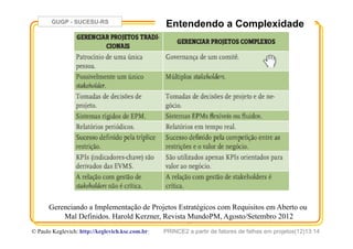 GUGP - SUCESU-RS
PRINCE2 a partir de fatores de falhas em projetos(12)13:14© Paulo Keglevich: http://keglevich.ksc.com.brr
Entendendo a Complexidade
Gerenciando a Implementação de Projetos Estratégicos com Requisitos em Aberto ou
Mal Definidos. Harold Kerzner, Revista MundoPM, Agosto/Setembro 2012
 