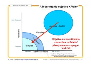 GUGP - SUCESU-RS
PRINCE2 a partir de fatores de falhas em projetos(8)13:14© Paulo Keglevich: http://keglevich.ksc.com.brr
A incerteza do objetivo X Valor
Source: Strategic Management and Organizational
Dynamics by Ralph Stacey in Agile Software Development
with Scrum by Ken Schwaber and Mike Beedle.
Objetivo no investimento
em melhor definição/
planejamento = agregar
VALOR
 