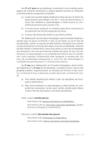 CRITÉRIOS DEAVALIAÇÃO |13
Nos 2º e 3º anos de escolaridade, a retenção é uma medida peda-
gógica de carácter excecional, a aplicar apenas quando se verifiquem
cumulativamente as seguintes condições:
a) O percurso escolar registe evidências claras de que no termo do
prazo previsto para atingir o fim do 1º ciclo do ensino básico, o
aluno não realizará as aprendizagens e desenvolverá as com-
petências previstas para aquele ciclo;
b) A escola possa assegurar as medidas específicas necessárias à
recuperação da normal progressão do aluno;
c) O aluno não tenha sido retido no ano letivo anterior.
Por deliberação do Conselho Pedagógico desta Unidade Orgânica,
sempre que um aluno no final do 1º ano, ou do 2ºano, ou do 3º ano de
escolaridade, obtiver a menção de Não Satisfaz a Português e/ou obtiver
consecutivamente no final de dois destes anos de escolaridade, menção
de Não Satisfaz a Matemática, deve ficar retido no ano de escolaridade
que frequenta, uma vez que estas são evidências claras de que não de-
senvolveu as aprendizagens e as competências básicas que se conside-
ram como requisitos fundamentais para assegurar a prossecução aos
anos de escolaridade subsequentes e, como tal, das aprendizagens e
competências previstas para o 1º ciclo do ensino básico.
No 5º ano (por deliberação do Conselho Pedagógico desta Unida-
de Orgânica) e no 6º ano de escolaridade, considera-se que o aluno não
progride e obtém, respetivamente, as menções de Transitou e Não Transi-
tou, no final do 5º ano, e Aprovado ou Não Aprovado, no final do 6º ano,
se:
a) Tiver obtido classificação inferior a três nas disciplinas de Portu-
guês e Matemática;
b) Não tenha realizado as aprendizagens e desenvolvido as com-
petências necessárias, tendo assim obtido classificação inferior
a três a mais de duas áreas curriculares disciplinares.
Assim, o aluno transita/aprova:
Nível inferior a três apenas a Português ou a Matemática;
Nível inferior a três em duas áreas curriculares disciplinares (poden-
do incluir o Português ou a Matemática).
Pelo que, o aluno não transita/não aprova:
Nível inferior a três a Português e a Matemática;
Nível inferior a três, a três ou mais áreas curriculares disciplinares.
 
