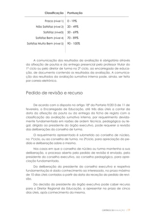 CRITÉRIOS DEAVALIAÇÃO |19
A comunicação dos resultados da avaliação é obrigatória através
da afixação de pautas e da entrega presencial pelo professor titular do
1º ciclo ou pelo diretor de turma no 2º ciclo, ao encarregado de educa-
ção, de documento contendo os resultados da avaliação. A comunica-
ção dos resultados da avaliação sumativa interna pode, ainda, ser feita
por correio eletrónico.
Pedido de revisão e recurso
De acordo com o disposto no artigo 18º da Portaria 9/2013 de 11 de
fevereiro, o Encarregado de Educação, até três dias úteis a contar da
data da afixação da pauta ou da entrega da ficha de registo com a
classificação da avaliação sumativa interna, por requerimento devida-
mente fundamentado em razões de ordem técnica, pedagógica ou le-
gal, dirigido ao presidente do órgão executivo, pode requerer a revisão
das deliberações do conselho de turma.
O requerimento apresentado é submetido ao conselho de núcleo,
no 1ºciclo, ou ao conselho de turma, no 2ºciclo, para apreciação do pe-
dido e deliberação sobre o mesmo.
Nos casos em que o conselho de núcleo ou turma mantenha a sua
deliberação, o processo aberto pelo pedido de revisão é enviado, pelo
presidente do conselho executivo, ao conselho pedagógico, para apre-
ciação fundamentada.
Da deliberação do presidente do conselho executivo e respetiva
fundamentação é dado conhecimento ao interessado, no prazo máximo
de 10 dias úteis contados a partir da data da receção do pedido de revi-
são.
Da decisão do presidente do órgão executivo pode caber recurso
para o Diretor Regional da Educação, a apresentar no prazo de cinco
dias úteis, após conhecimento da mesma.
Classificação Pontuação
Fraco (nível 1)
Não Satisfaz (nível 2)
Satisfaz (nível3)
Satisfaz Bem (nível 4)
Satisfaz Muito Bem (nível 5)
0 - 19%
20 - 49%
50 - 69%
70 - 89%
90 - 100%
 