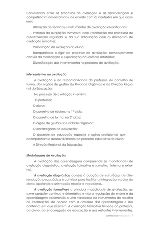 CRITÉRIOS DEAVALIAÇÃO |7
Consistência entre os processos de avaliação e as aprendizagens e
competências desenvolvidas, de acordo com os contextos em que ocor-
rem;
Utilização de técnicas e instrumentos de avaliação diversificados;
Primazia da avaliação formativa, com valorização dos processos de
autoavaliação regulada, e da sua articulação com os momentos de
avaliação sumativa;
Valorização da evolução do aluno;
Transparência e rigor do processo de avaliação, nomeadamente
através da clarificação e explicitação dos critérios adotados;
Diversificação dos intervenientes no processo de avaliação.
Intervenientes na avaliação
A avaliação é da responsabilidade do professor, do conselho de
turma, dos órgãos de gestão da Unidade Orgânica e da Direção Regio-
nal da Educação.
No processo de avaliação intervêm:
O professor;
O aluno;
O conselho de núcleo, no 1º ciclo;
O conselho de turma, no 2º ciclo;
O órgão de gestão da Unidade Orgânica;
O encarregado de educação;
O docente de educação especial e outros profissionais que
acompanham o desenvolvimento do processo educativo do aluno;
A Direção Regional da Educação.
Modalidades de Avaliação
A avaliação das aprendizagens compreende as modalidades de
avaliação diagnóstica, avaliação formativa e sumativa (interna e exter-
na).
A avaliação diagnóstica conduz à adoção de estratégias de dife-
renciação pedagógica e contribui para facilitar a integração escolar do
aluno, apoiando a orientação escolar e vocacional.
A avaliação formativaé a principal modalidade de avaliação, as-
sume carácter contínuo e sistemático e visa a regulação do ensino e da
aprendizagem, recorrendo a uma variedade de instrumentos de recolha
de informação, de acordo com a natureza das aprendizagens e dos
contextos em que ocorrem. A avaliação formativa fornece ao professor,
ao aluno, ao encarregado de educação e aos restantes intervenientes,
 