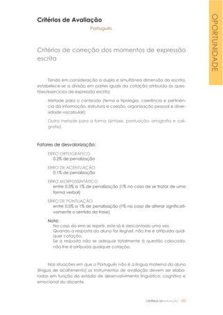 CRITÉRIOS DEAVALIAÇÃO |82
Critérios de Avaliação
Português
Critérios de correção dos momentos de expressão
escrita
Tendo em consideração a dupla e simultânea dimensão da escrita,
estabelece-se a divisão em partes iguais da cotação atribuída às ques-
tões/exercícios de expressão escrita:
Metade para o conteúdo (tema e tipologia, coerência e pertinên-
cia da informação, estrutura e coesão, organização pessoal e diver-
sidade vocabular);
Outra metade para a forma (sintaxe, pontuação, ortografia e cali-
grafia).
Fatores de desvalorização:
ERRO ORTOGRÁFICO
0,2% de penalização
ERRO DE ACENTUAÇÃO
0,1% de penalização
ERRO MORFOSSINTÁTICO
entre 0,5% a 1% de penalização (1% no caso de se tratar de uma
forma verbal)
ERRO DE PONTUAÇÃO
entre 0,5% a 1% de penalização (1% no caso de alterar significati-
vamente o sentido da frase)
Nota:
No caso do erro se repetir, este só é descontado uma vez.
Quando a resposta do aluno for ilegível, não lhe é atribuída qual-
quer cotação.
Se a resposta não se adequar totalmente à questão colocada,
não lhe é atribuída qualquer cotação.
Nas situações em que o Português não é a língua materna do aluno
(língua de acolhimento) os instrumentos de avaliação devem ser elabo-
rados em função do estádio de desenvolvimento linguístico, cognitivo e
emocional do discente.
OPORTUNIDADE
 