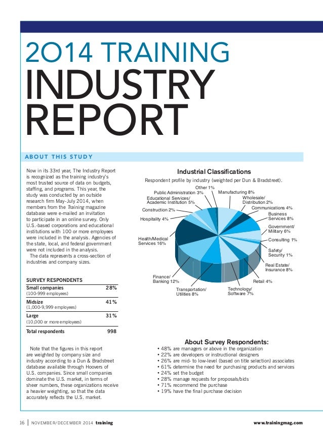 2014 industry-report