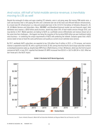 4© INFONETICS RESEARCH, INC. FEBRUARY 2014
And voice, still half of total mobile service revenue, is inevitably
moving to LTE as well
Despite the onslaught of videos and apps crowding LTE networks, voice is not going away. But moving TDM mobile voice, a
cash cow business that is still paying the bills and is delivered over one of the most cost-efficient telecom infrastructures,
to a brand-new LTE infrastructure is a risky and complicated task. In the 12/12/13 2nd edition of Infonetics Research’s 2G,
3G, 4G Mobile Services and Subscribers: Voice, SMS/MMS, and Broadband biannual market size and forecasts report, total
worldwide voice revenue, a $450-billion yearly business, would stay above 50% of total mobile services through 2016, and
may decline in 2017. Mobile operators are looking to VoLTE as a profitable service differentiator and revenue stream but at
the same time face challenges—the biggest one being the migration of the lucrative $500-billion per year traditional mobile
voice business—in combining the unique requirements of VoLTE with protecting the network. Everyone agrees that a VoLTE
service needs to have at least the same performance and quality as current circuit-switched voice services.
By 2017, worldwide VoLTE subscribers are expected to top 138 million from 8 million in 2013, a 17X increase, and service
revenue is expected to reach $2.7B, with a significant chunk, $1.6B, coming from Asia Pacific due to large subscriber numbers
as developed economies wake up, despite lower ARPU than in North America. In fact, SK telecom, which was the first to launch
commercial VoLTE in June 2012, reported that blended LTE ARPU increased from $35.81 in 1Q12 to $42.84 in 1Q13. What we
don’t know yet is the VoLTE impact.
Exhibit 2: Worldwide VoLTE Market Opportunity
Source: Infonetics Research, Mobile VoIP and Subscribers Worldwide and Regional Market Size and Forecasts, June 2013
0
$0.5B
$1B
$1.5B
$2B
$2.5B
$3B
0
30
60
90
120
150
Revenue(US$Billions)
Subscribers(Millions)
SubscribersRevenue
2012 2013 2014 2015 2016 2017
 