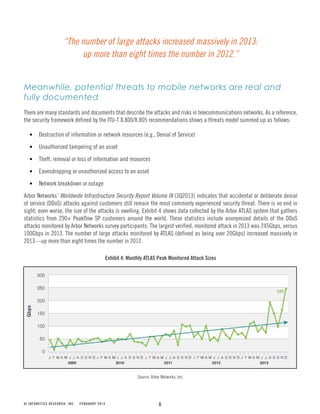 6© INFONETICS RESEARCH, INC. FEBRUARY 2014
“The number of large attacks increased massively in 2013:
up more than eight times the number in 2012.”
Meanwhile, potential threats to mobile networks are real and
fully documented
There are many standards and documents that describe the attacks and risks in telecommunications networks. As a reference,
the security framework defined by the ITU-T X.800/X.805 recommendations shows a threats model summed up as follows:
Destruction of information or network resources (e.g., Denial of Service)
Unauthorized tampering of an asset
Theft, removal or loss of information and resources
Eavesdropping or unauthorized access to an asset
Network breakdown or outage
Arbor Networks’ Worldwide Infrastructure Security Report Volume IX (3Q2013) indicates that accidental or deliberate denial
of service (DDoS) attacks against customers still remain the most commonly experienced security threat. There is no end in
sight; even worse, the size of the attacks is swelling. Exhibit 4 shows data collected by the Arbor ATLAS system that gathers
statistics from 290+ Peakflow SP customers around the world. These statistics include anonymized details of the DDoS
attacks monitored by Arbor Networks survey participants. The largest verified, monitored attack in 2013 was 245Gbps, versus
100Gbps in 2013. The number of large attacks monitored by ATLAS (defined as being over 20Gbps) increased massively in
2013—up more than eight times the number in 2012.
Exhibit 4: Monthly ATLAS Peak Monitored Attack Sizes
Source: Arbor Networks, Inc.
 
