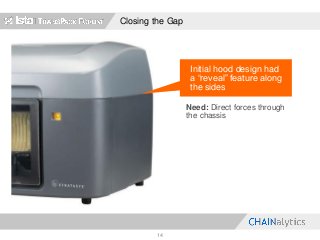 Closing the Gap
14
Initial hood design had
a “reveal” feature along
the sides
Need: Direct forces through
the chassis
 