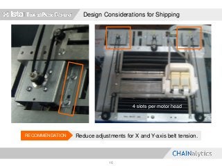 Design Considerations for Shipping
16
4 slots per motor head
Reduce adjustments for X and Y-axis belt tension.RECOMMENDATION
 