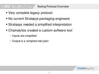 Testing Protocol Overview
 Very complete legacy protocol
 No current Stratasys packaging engineers
 Stratasys needed a simplified interpretation
 Chainalytics created a custom software tool
 Inputs are simplified
 Output is a complete test plan
21
 