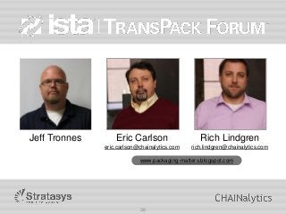 36
Eric Carlson
eric.carlson@chainalytics.com
Rich Lindgren
rich.lindgren@chainalytics.com
Jeff Tronnes
www.packaging-matters.blogspot.com
 