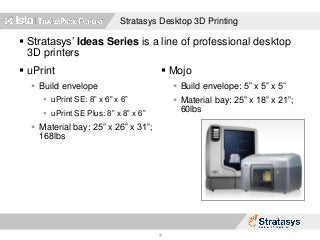 Stratasys Desktop 3D Printing
 Stratasys’ Ideas Series is a line of professional desktop
3D printers
4
 uPrint
 Build envelope
 uPrint SE: 8” x 6” x 6”
 uPrint SE Plus: 8” x 8” x 6”
 Material bay: 25” x 26” x 31”;
168lbs
 Mojo
 Build envelope: 5” x 5” x 5”
 Material bay: 25” x 18” x 21”;
60lbs
 