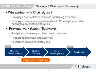  Why partner with Chainalytics?
 Stratasys does not have in-house packaging expertise
 Stratasys has previously partnered with Chainalytics on other
packaging optimization activities
 Previous work (Uprint, Tidalwave)
 Analytics and redesign solved previous issues
 Product design input and expertise
 Quick turn around on prototypes
Stratasys & Chainalytics Partnership
8
20122010
Concept
Development
System
Design
Final
Development
Production
Chainalytics’ initial look
 
