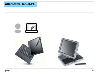 Alternative Tablet
Icons teilweise von typicons.com
Touchfunktion ist immer verfügbar,
auch im Büro, unterwegs und zu Hause
 