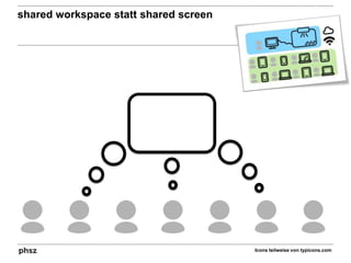 Shared Space: Text
72
Etherpad Hackpad
Google Docs
Simultane
Textbearbeitung
(auch ohne Login)
 