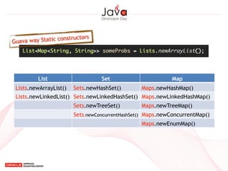 List Set Map
Lists.newArrayList() Sets.newHashSet() Maps.newHashMap()
Lists.newLinkedList() Sets.newLinkedHashSet() Maps.newLinkedHashMap()
Sets.newTreeSet() Maps.newTreeMap()
Sets.newConcurrentHashSet() Maps.newConcurrentMap()
Maps.newEnumMap()
Guava way Static constructors
 