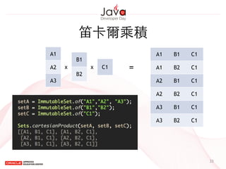 笛卡爾乘積
33
A1
A2
A3
B1
B2
C1x x =
A1 B1 C1
A1 B2 C1
A2 B1 C1
A2 B2 C1
A3 B1 C1
A3 B2 C1
 