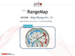 RangeMap
RangeMap
Map<Range<K>, V>資料結構：
Implementations: TreeRangeMap
@Beta
 