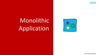 © 2014 IBM Corporation 
Monolithic 
Application 
 