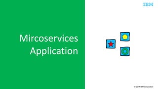 © 2014 IBM Corporation 
Mircoservices 
Application 
 