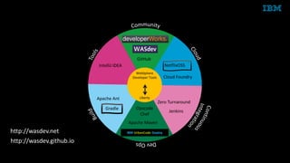 © 2014 IBM Corporation 
GitHub 
NetflixOSS 
Cloud Foundry 
Zero Turnaround 
Jenkins 
Opscode 
Chef 
Apache Maven 
IBM UrbanCode Deploy 
IntelliJ IDEA 
Apache Ant 
Gradle 
WebSphere 
Developer Tools 
Liberty 
http://wasdev.net 
http://wasdev.github.io 
 