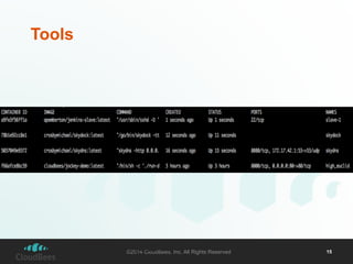 ©2014 CloudBees, Inc. All Rights Reserved 15 
Tools 
©2013 CloudBees, Inc. 
All Rights Reserved 
 