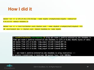 ©2014 CloudBees, Inc. All Rights Reserved 17 
How I did it 
 