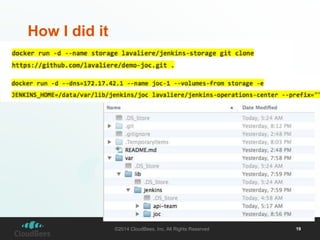 ©2014 CloudBees, Inc. All Rights Reserved 19 
How I did it 
 