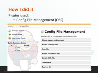 ©2014 CloudBees, Inc. All Rights Reserved 21 
How I did it 
Plugins used: 
• Config File Management (OSS) 
 