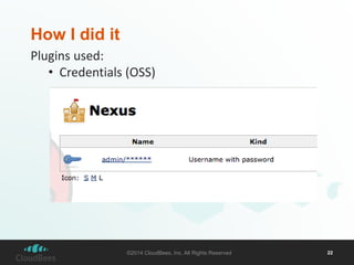 ©2014 CloudBees, Inc. All Rights Reserved 22 
How I did it 
Plugins used: 
• Credentials (OSS) 
 
