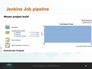 Jenkins Job pipeline 
©2014 CloudBees, Inc. All Rights Reserved 48 
 