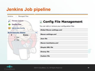 Jenkins Job pipeline 
©2014 CloudBees, Inc. All Rights Reserved 51 
 