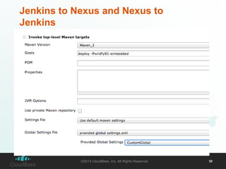 Jenkins to Nexus and Nexus to 
Jenkins 
©2014 CloudBees, Inc. All Rights Reserved 52 
 