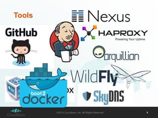 ©2014 CloudBees, Inc. All Rights Reserved 8 
Tools 
©2013 CloudBees, Inc. 
All Rights Reserved 
 