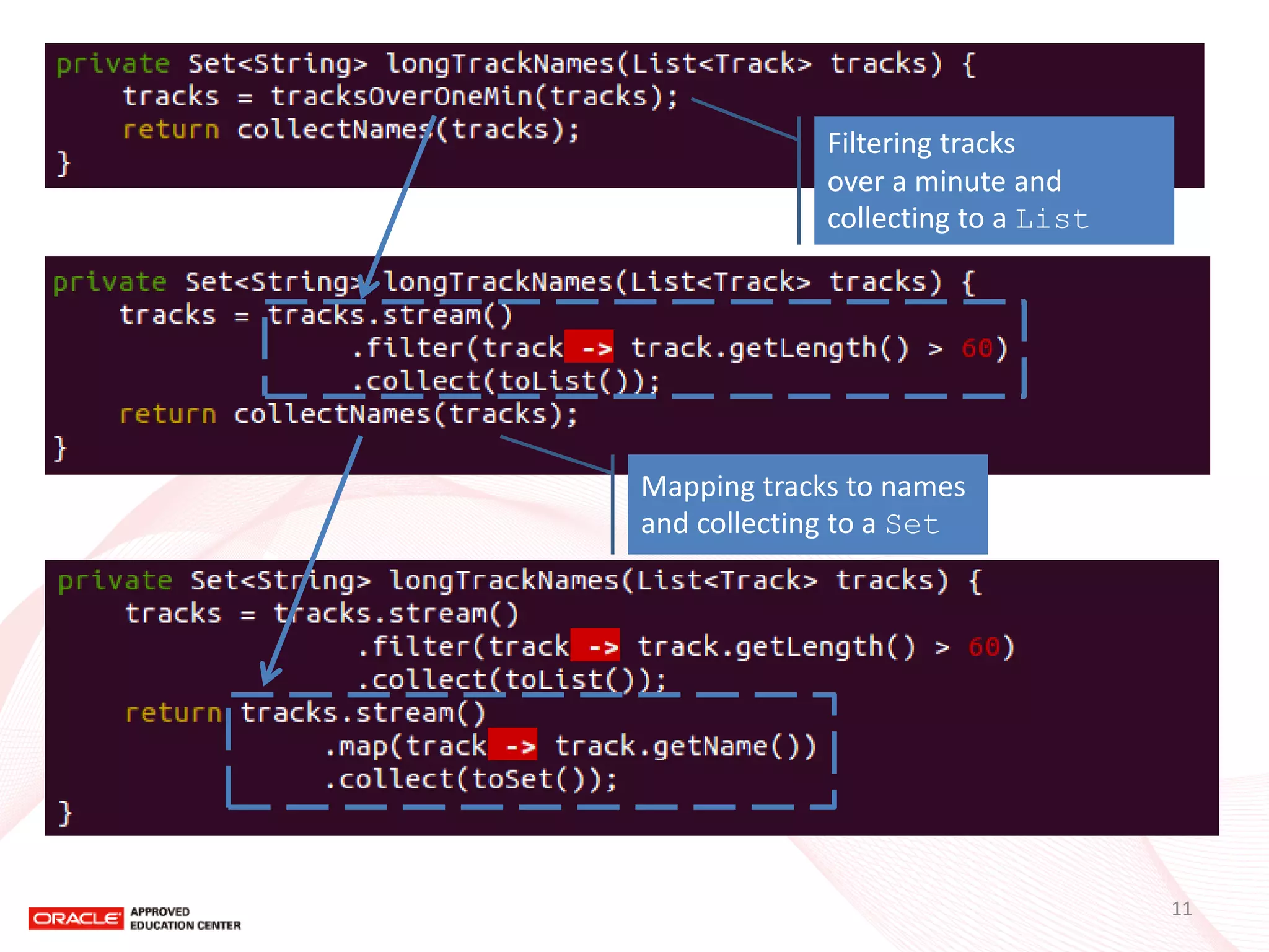 Filtering tracks over a minute and collecting to a List 
Mapping tracks to names and collecting to a Set 
11  