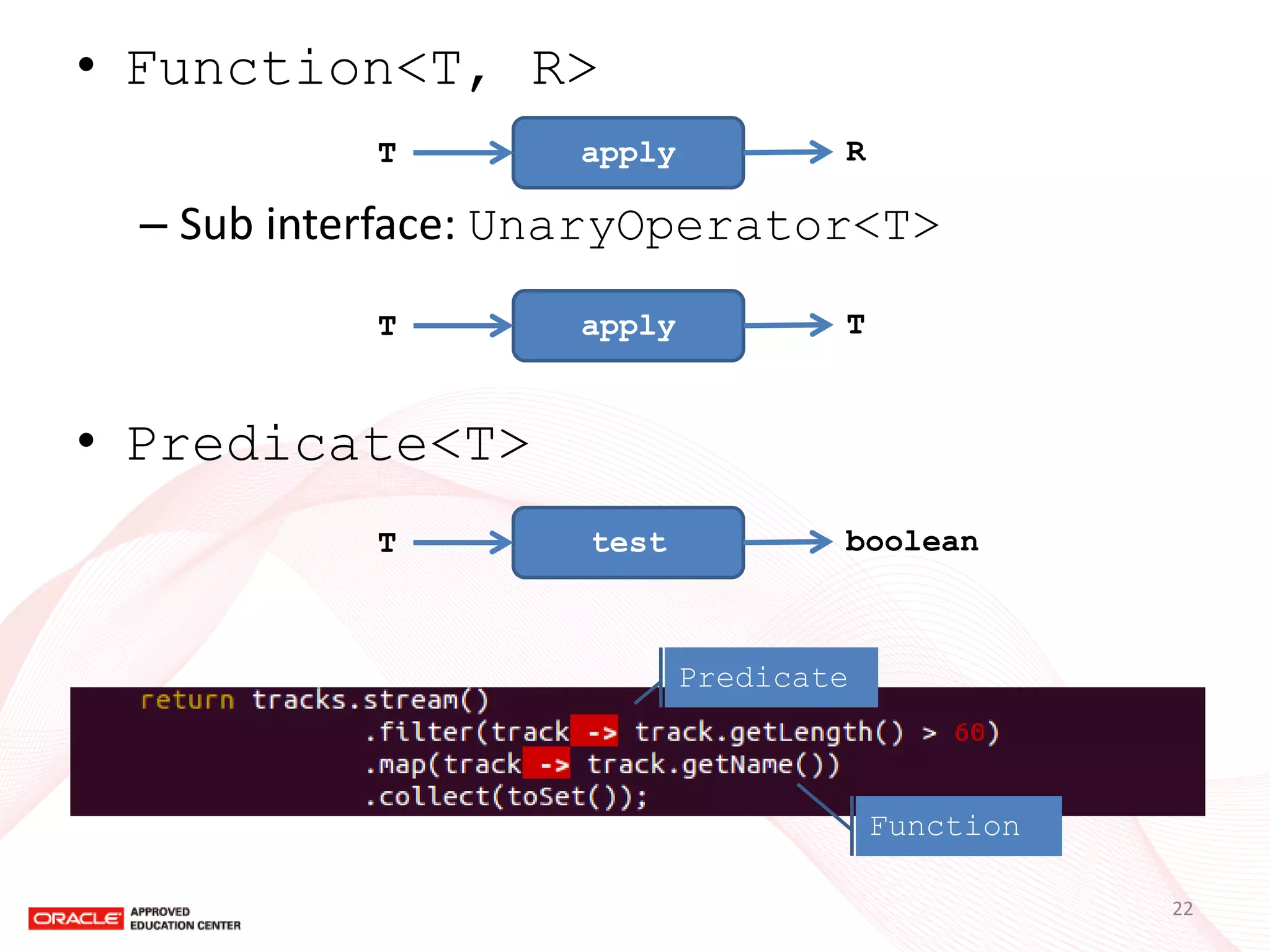 •Function<T, R> 
–Sub interface: UnaryOperator<T> 
•Predicate<T> 
apply 
T 
R 
apply 
T 
T 
test 
T 
boolean 
Predicate 
Function 
22  
