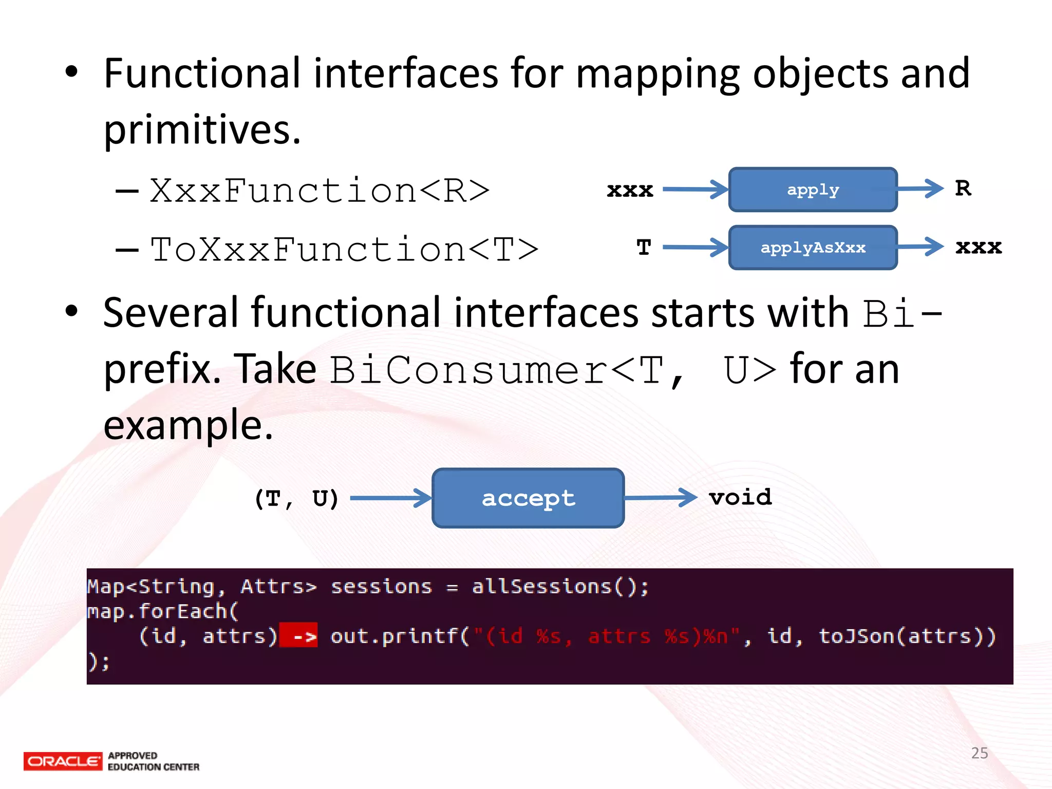 •Functional interfaces for mapping objects and primitives. 
–XxxFunction<R> 
–ToXxxFunction<T> 
•Several functional interfaces starts with Bi- prefix. Take BiConsumer<T, U> for an example. 
apply 
xxx 
R 
applyAsXxx 
T 
xxx 
accept 
(T, U) 
void 
25  