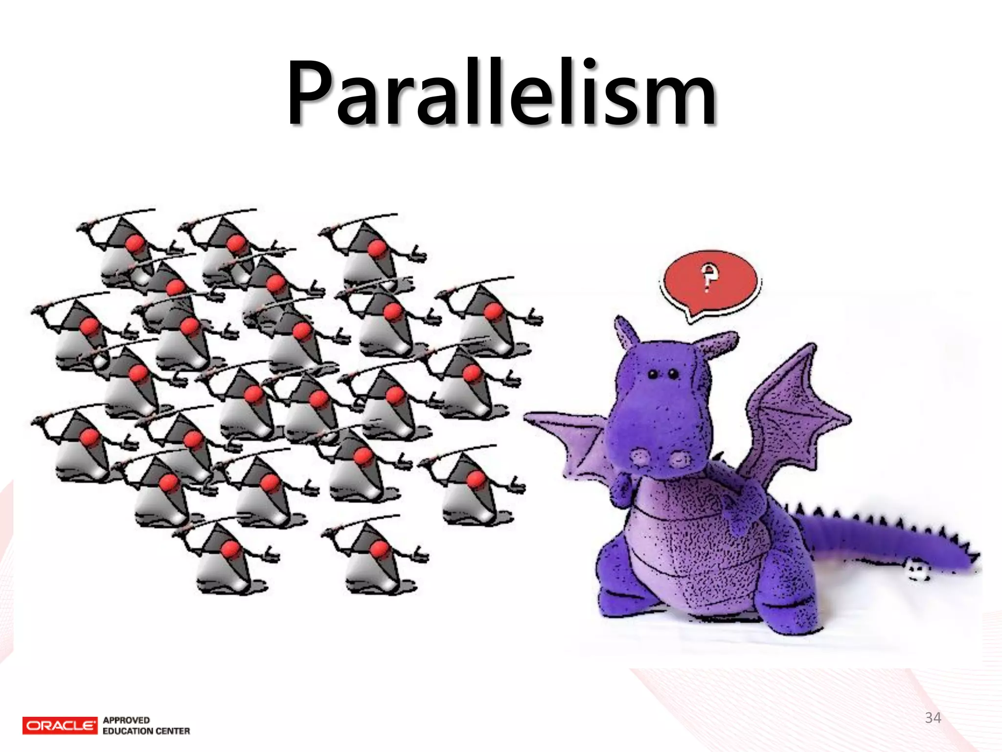 Parallelism 
34  