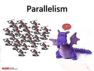 Parallelism 
34  