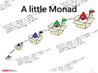 A little Monad 
40  