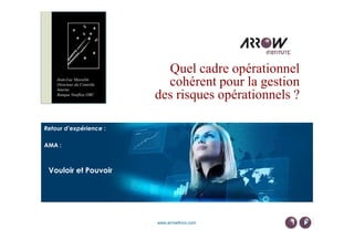 Quel cadre opérationnel
cohérent pour la gestion
des risques opérationnels ?
Retour d’expérience :
Jean-Luc Masselin
Direc...