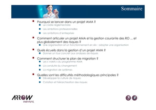 Sommaire
Pourquoi se lancer dans un projet AMA ?
Le cadre réglementaire
Les ambitions professionnelles
Les ambitions d’ent...