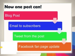 Now one post can!
Blog Post
Email to subscribers
Tweet from the post
Facebook fan page update
 