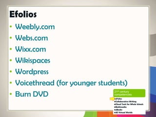 • Weebly.com
• Webs.com
• Wixx.com
• Wikispaces
• Wordpress
• Voicethread (for younger students)
• Burn DVD
Efolios
21st century
competencies
•eFolios
•Collaborative Writing
•Cloud Tools for Whole Schools
•Multimedia
•eBooks
•3D Virtual Worlds
 