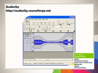 Audacity
http://audacity.sourceforge.net
21st century
competencies
•eFolios
•Collaborative Writing
•Cloud Tools for Whole Schools
•Multimedia
•eBooks
•3D Virtual Worlds
 