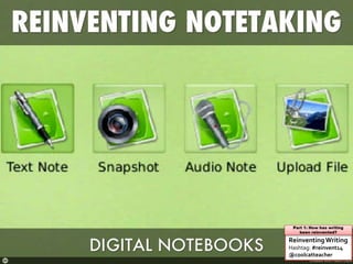 ReinventingWriting
Hashtag: #reinvent14
@coolcatteacher
Part 1: How has writing
been reinvented?
 